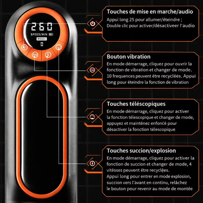 Dodo & Moi™ Automatisches Sauggerät