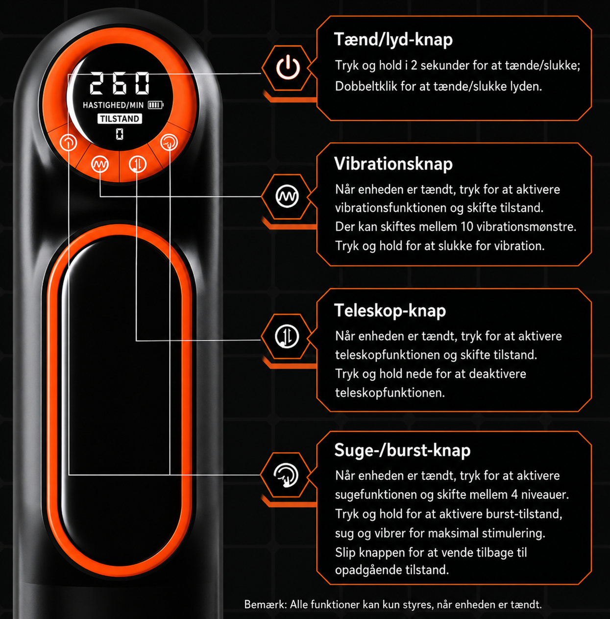 Automatic suction device